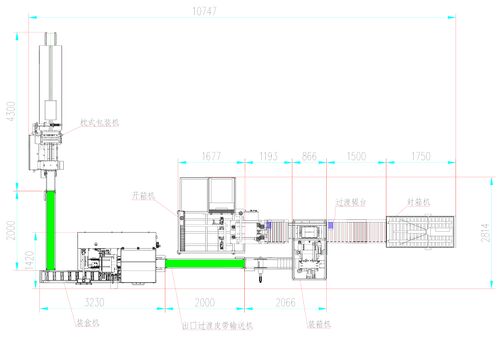 أحدث أخبار الشركة عن صناعة آلة التعبئة والتغليف الصينية تدخل مرحلة نمو جديدة