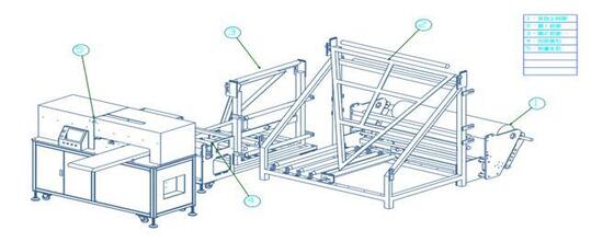 Good price أجهزة القص و إعادة الالتفاف الآلية 220 فولت الآلات عالية الأداء الانترنت